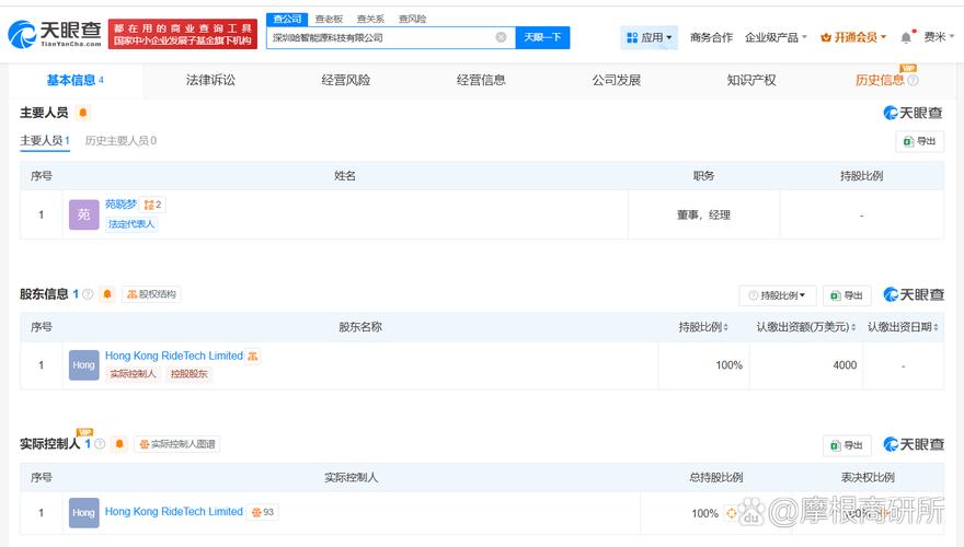 苑晓梦 以4000万美元注册资本锚定储能与数据服务的数智化未来