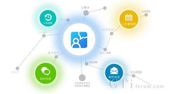 品高移动办公解决方案 赋能BYOD，提升呼叫中心运营效率与数据支持